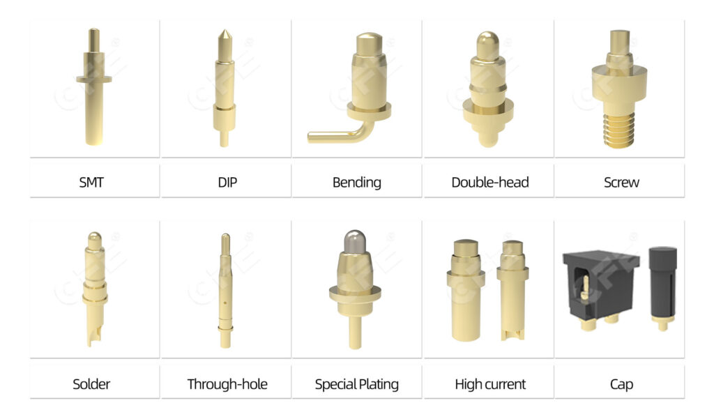 Spring Loaded Locating Pin Assembly